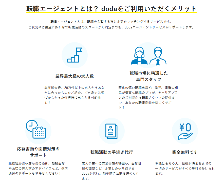 転職エージェントdodaを利用するメリット