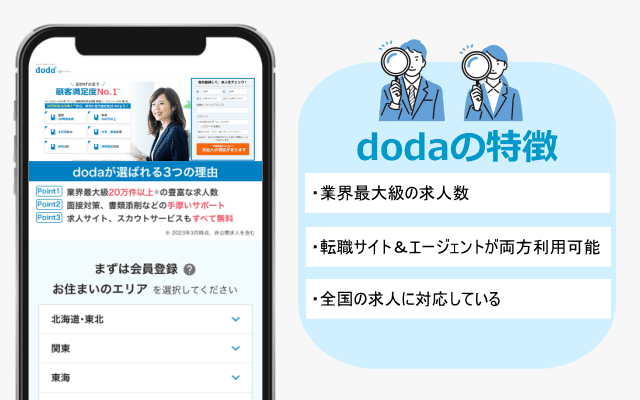 dodaの特徴オリジナルイラスト図